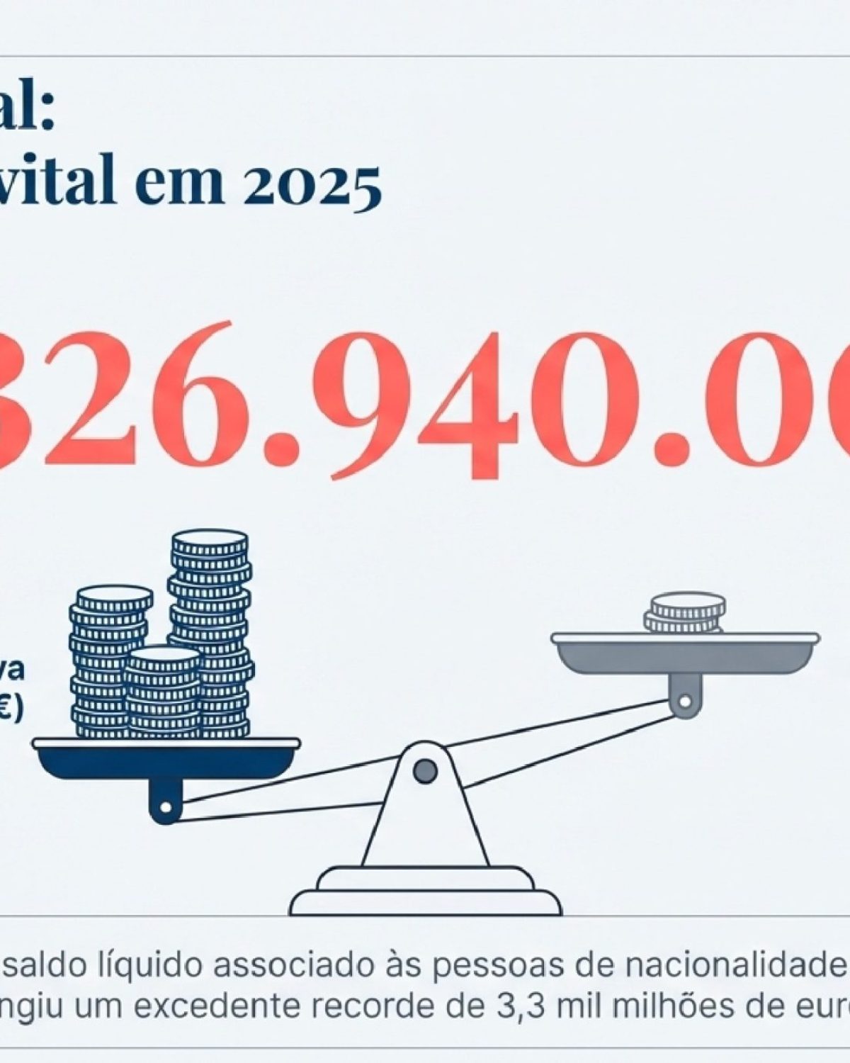 IMIGRAÇÃO E SEGURANÇA SOCIAL 2025_page-0003